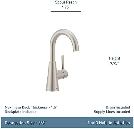 MADON Masterpiece Bathroom Faucet