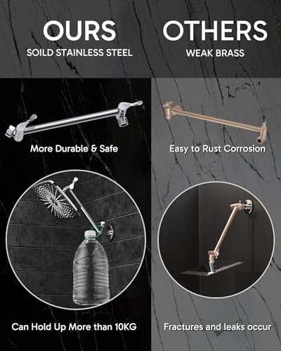 Veken Rain Shower Head - 118 Inch Discussions Shah