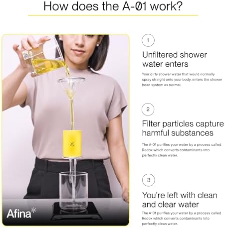 afina advanced filtered shower head