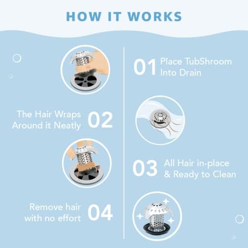 TubShroom Ultra Effortless Drain Maintenance