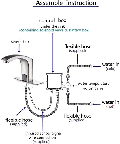 Luxice Sensor Touchless Bathroom Faucet