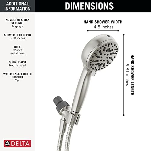 Need to clean your bathroom Easilyspray with Delta ProClean