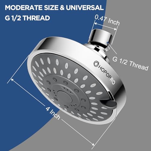HOPOPRO 5-Mode High Pressure Shower Head