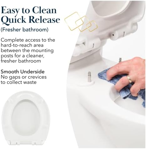 Bath Royale Round Toilet Seat Replacement for professional use