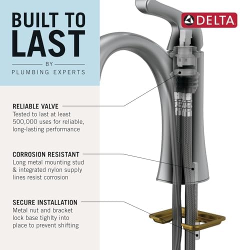 Delta Faucet Arvo Single Hole Brushed Nickel
