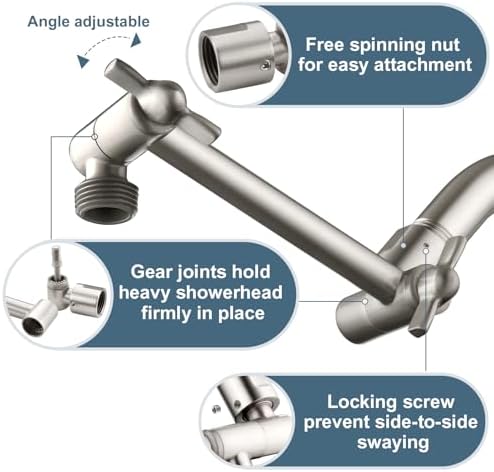 Keep SaniShowers Flow