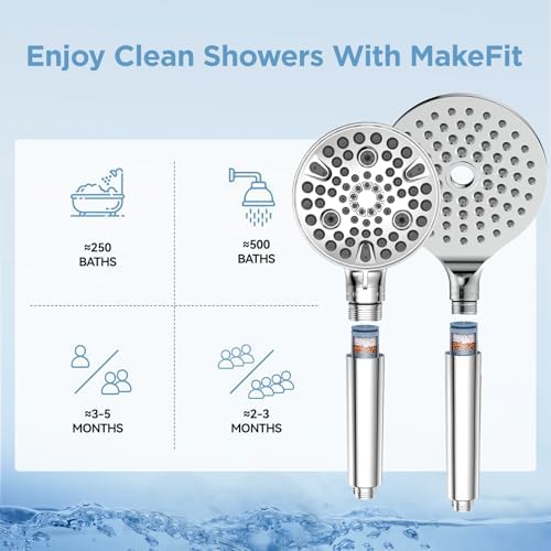 MakeFit shower head filter cartridge