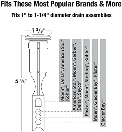 Seamless Sink Stopper Replacement for Enhancing Drain Efficiency