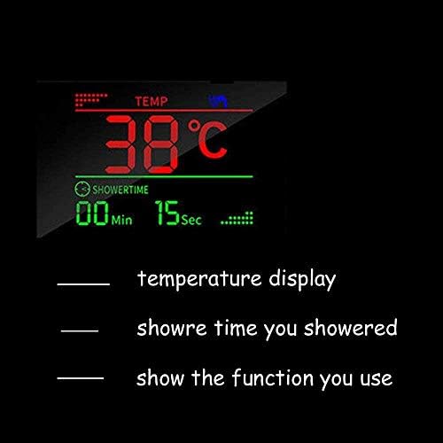 Luxury stainless steel massage shower system for a radiant bathroom experience