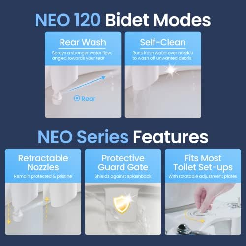 Elevate Hygiene With LUXE Bidet NEO 120 Blue
