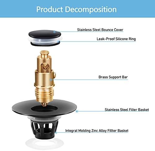 Ultimate Sink Drain Plug Black