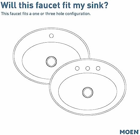Millet Moen Farmhouse Bathroom Faucet Spot-Resistant ADA-Compliant Durable Easy to Install
