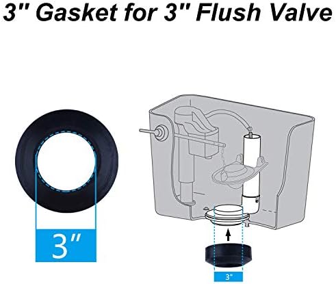 Hibbent Universal Tank to Bowl Gasket for 3-inch Tanks