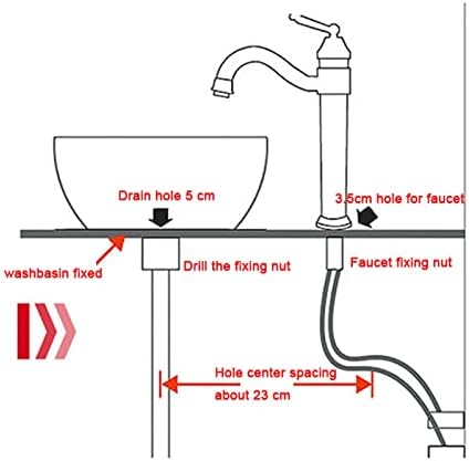 Fashionable Pink Vessel Sink