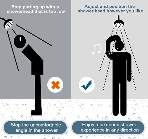 Keep SaniShowers Flow