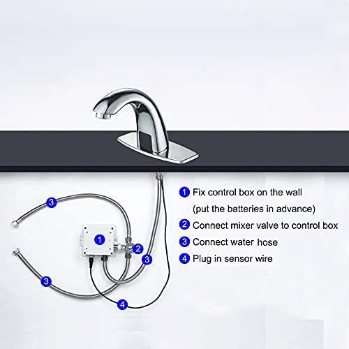 HHoomme Touchless Bathroom Faucet