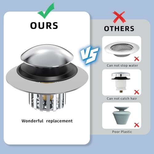 Efficiently Catches Hair and Debris in the Bathtub Drain