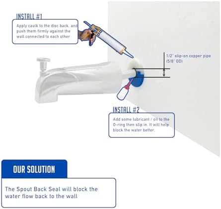 Waterproof Bathtub Spout Pipe Seal with 5-Step Installation Tests Pass