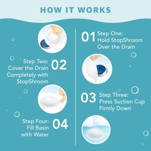 StopShroom The Ultimate Universal Drain Stopper Plug for Bathrooms Kitchens White