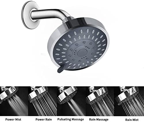High Pressure Jets and Power Mist