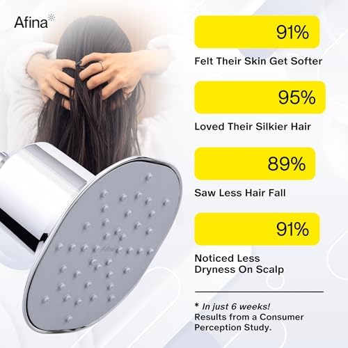 afina advanced filtered shower head