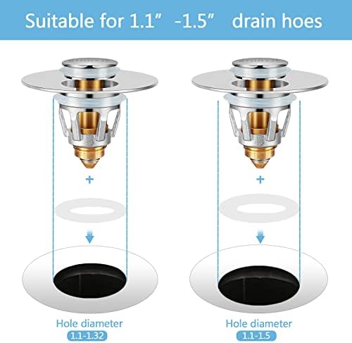 Bathroom Sink Stopper