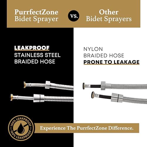 Stain Fighter Purrfectzone Bidet Sprayer Kit for ToileTRIES and More