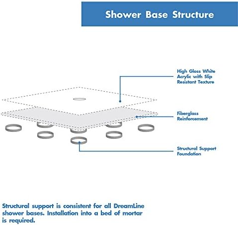 DreamLine SlimLine Neo-Angle Corner Drain Biscuit
