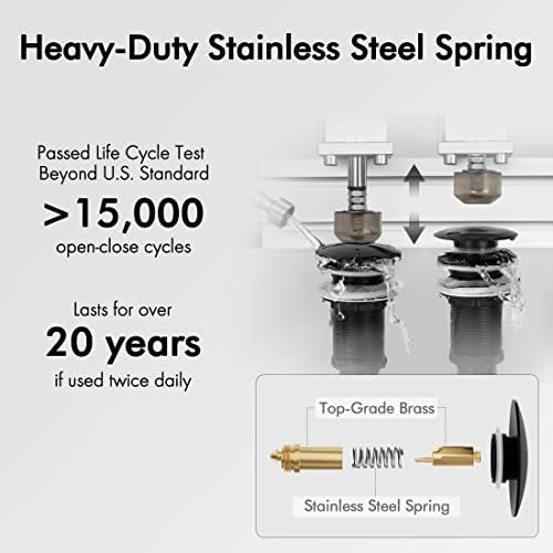 KES Vessel Sink Drain