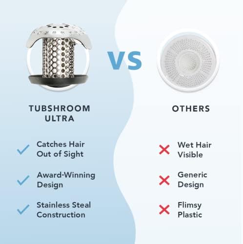 TubShroom Ultra Effortless Drain Maintenance