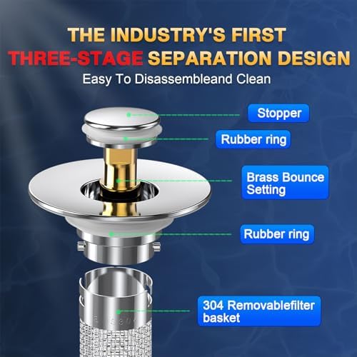 Pro-Guardian bathroom sink drain strainer with removable stainless steel hair catcher
