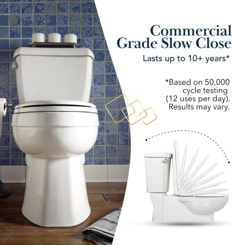 Bath Royale Round Toilet Seat Replacement for professional use