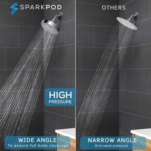 SparkPod Luxury High Pressure Rain Shower Head