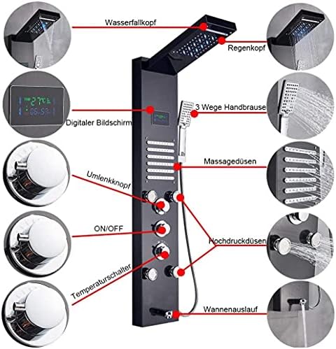 Gougeltd 5 Function Shower Panel