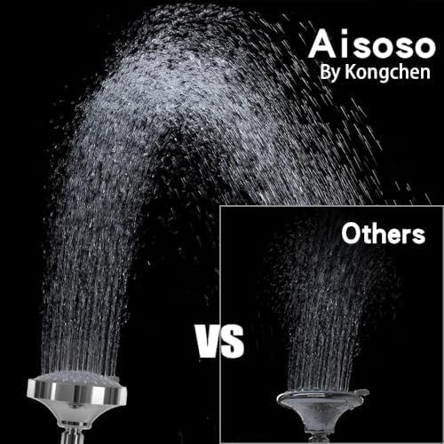 High Pressure Jets and Power Mist