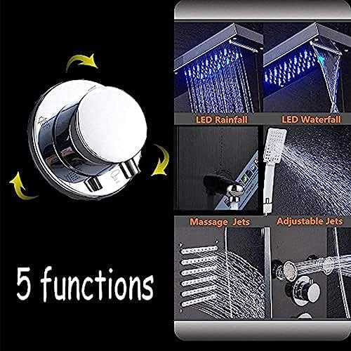 Long-lasting shower panel