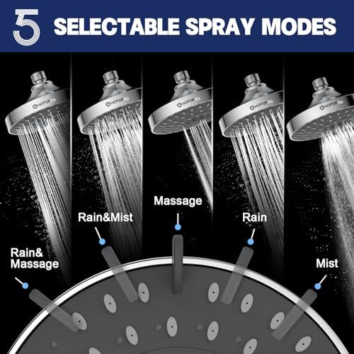 HOPOPRO 5-Mode High Pressure Shower Head 6 Inch Chrome
