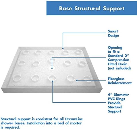 DreamLine SlimLine 32x54x2 34 White Shower Base