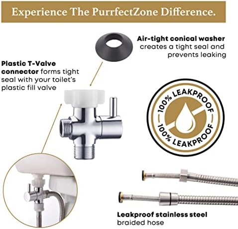 Stain Fighter Purrfectzone Bidet Sprayer Kit for ToileTRIES and More