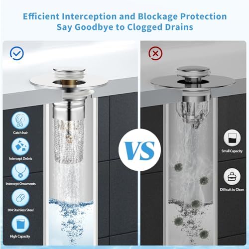 2-Pack Sink Stopper with Hair Strainer for US