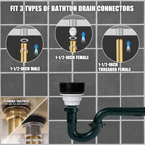 RANSATO Freestanding Bathtub Drain - Durable Easy to Install