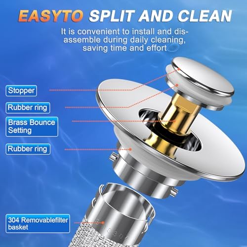 Ergonomic Design Bath Sink Drain Strainer by TopmeiUP