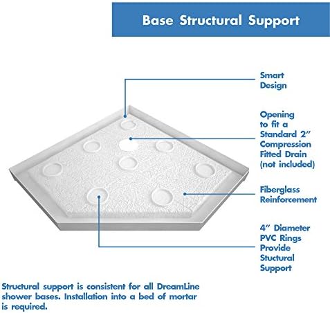 DreamLine SlimLine Neo-Angle Corner Drain Biscuit