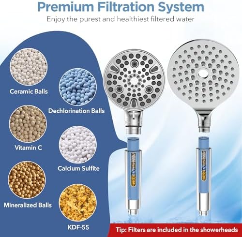 MakeFit shower head filter cartridge