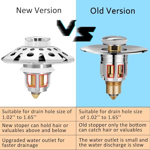 Bathroom Sink Drain Strainer 11-165in 28mm-42mm