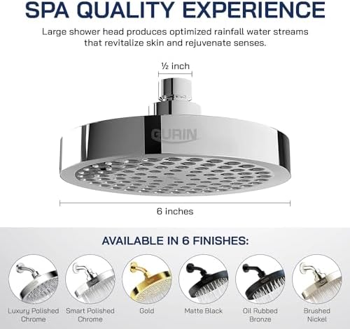 GURIN Luxury Rain Showers
