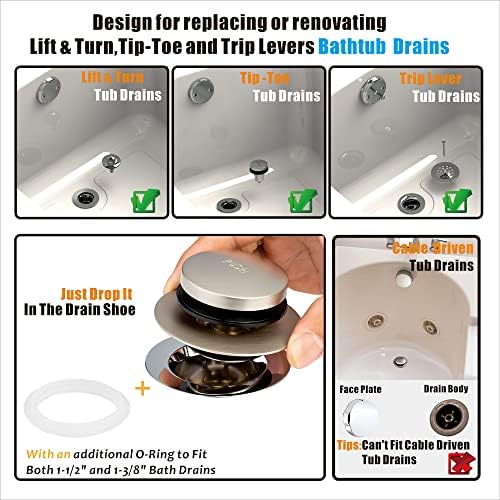 Artiwell Universal Bath Drain Stopper Cover