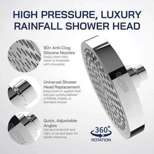 GURIN Luxury Rain Showers