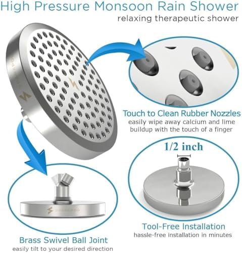 SparkPod Luxury High Pressure Rain Shower Head