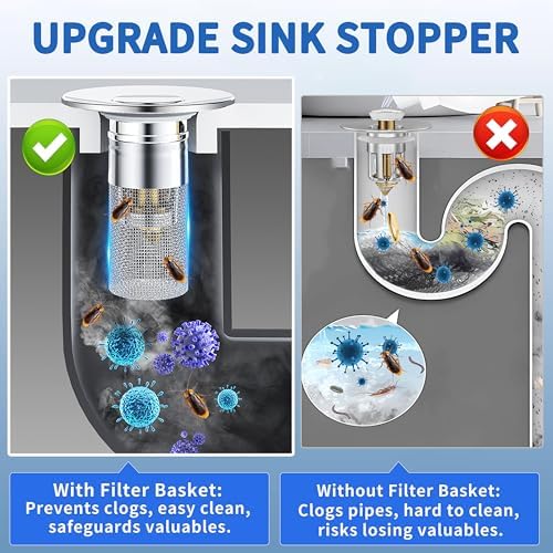 2PCS Bathroom Sink Stopper Strainer with Removable Hair Catcher Basket